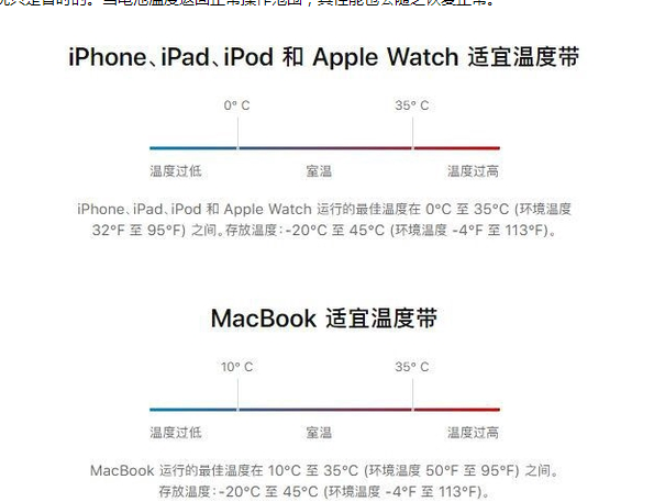 西安苹果13维修分享iPhone 13耗电越来越快怎么办 